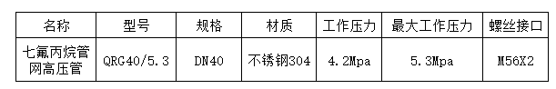 河北气体灭火管网高压管