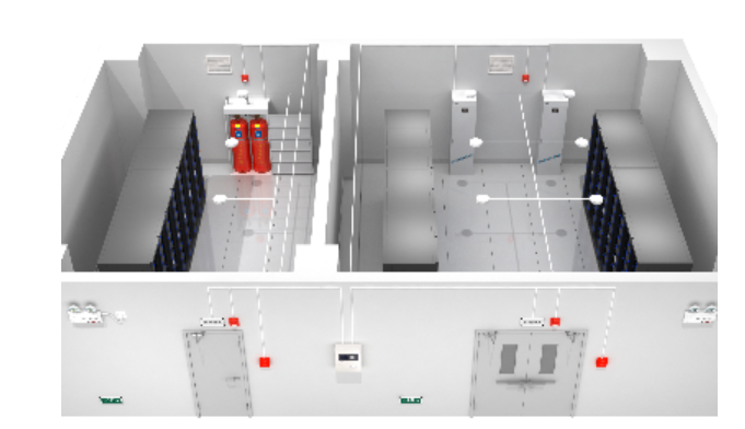 机房应该使用什么河北气体灭火设备